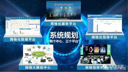 迪奧普科技 山西省民參軍企業排頭兵，專注網絡信息技術研發